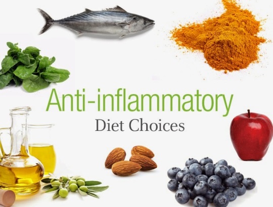 Anti-inflammatory-Diet